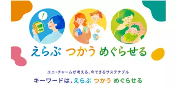 ユニ・チャーム、サステナビリティ特設サイトで『近藤春菜のただのサステナじゃねーよ』ポッドキャスト公開