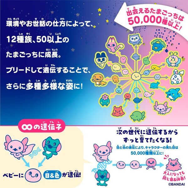 たまごっちの新シリーズは初の“ズーム機能”を搭載　『Tamagotchi Paradise(たまごっちパラダイス)』7月発売　しなこさん、竹下☆ぱらだいすさんが特別研究員(アンバサダー)に就任