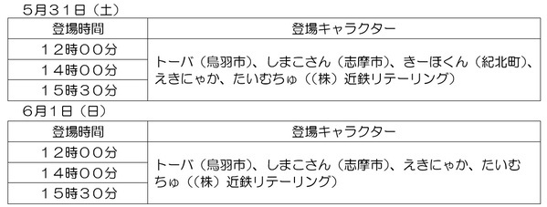「第５回三重県のいいもの・うまいものフェア」を開催 !