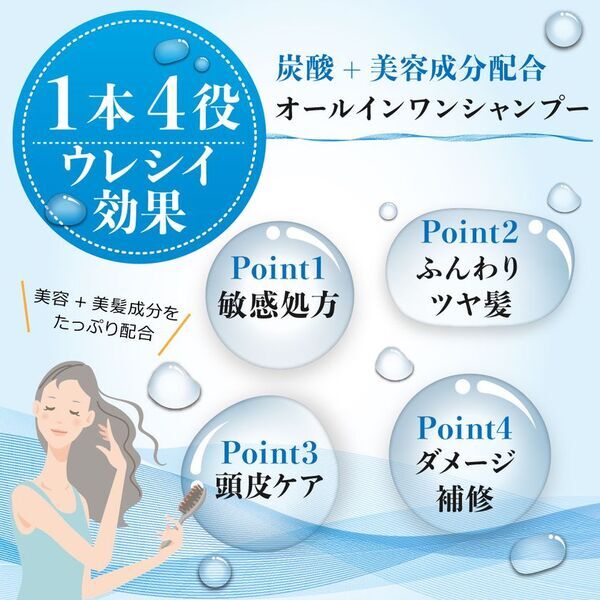 低刺激・無添加！大人髪専用オールインワンシャンプーの先行予約販売を「CAMPFIRE」にて5月10日に開始