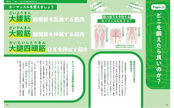 人生100年時代を「ピンピンコロリ」で迎える方法を解説！書籍『60代から差がつく 健康長寿のための からだのトリセツ～家族に迷惑をかけずに生き抜くエクササイズ習慣～』が5月26日発売
