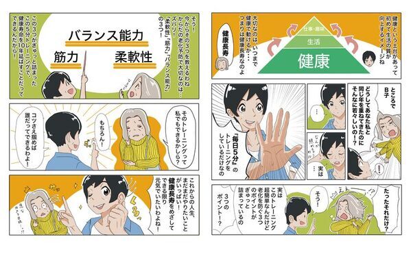 人生100年時代を「ピンピンコロリ」で迎える方法を解説！書籍『60代から差がつく 健康長寿のための からだのトリセツ～家族に迷惑をかけずに生き抜くエクササイズ習慣～』が5月26日発売