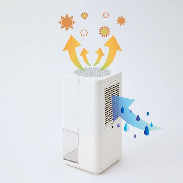 クローゼットや靴箱の湿気取りに！コンパクトで省電力、なのにパワー抜群の「AL COLLE　ミニ除湿機」新発売　～2週間お試しOK「全額返金キャンペーン」を開催～