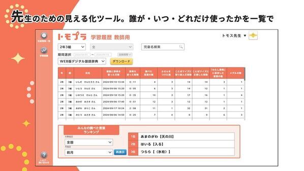 【光村の辞典がデジタル化！―デジタル小学新国語辞典・漢字辞典　今ならまるごと体験できます】