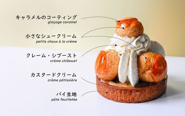 「ダイナースクラブ フランス パティスリーウィーク2025」プレス発表会で5名の注目シェフがスピーチ　～全国300店以上が参加！スイーツ格言＆北陸支援企画も実施～