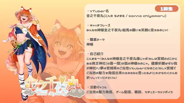 新時代のクリエイターを支援する新たなプロダクション事業「ax.is(アクシス)」が始動！