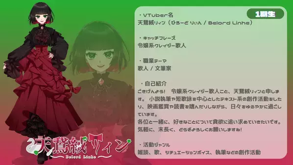 新時代のクリエイターを支援する新たなプロダクション事業「ax.is(アクシス)」が始動！