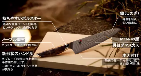 日本製最高級ナイフブランド「雅／MIYABI」20周年記念ナイフコレクション「粋-IKI-」6月13日発売決定