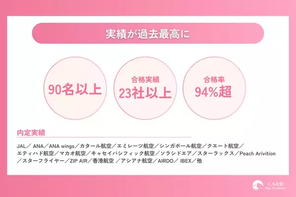 CA内定合格率94％超を記録！Sky Academyが新たに外資系4社に対応した教材を追加
