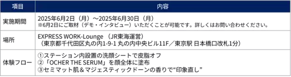 働く男性の“印象直し”習慣を社会実装へ　JR東海運営の東京駅直上ワーキングスペースで6月2日から「日中ケア実証」を開始