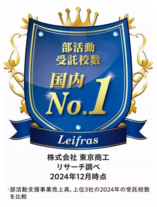 リーフラスが福岡県糟屋郡新宮町の中学校2校5部活の指導を受託