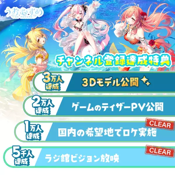 VTuberプロジェクト「うおむすめ」重大発表！うおむすめ×HoneyWorks　オリジナル楽曲制作決定！！