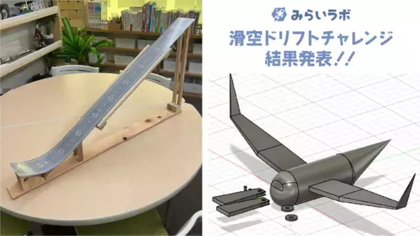 子どもたちが3Dプリンタを活用し未来の飛行技術に挑戦！「滑空ドリフトチャレンジ」最優秀グライダーが決定