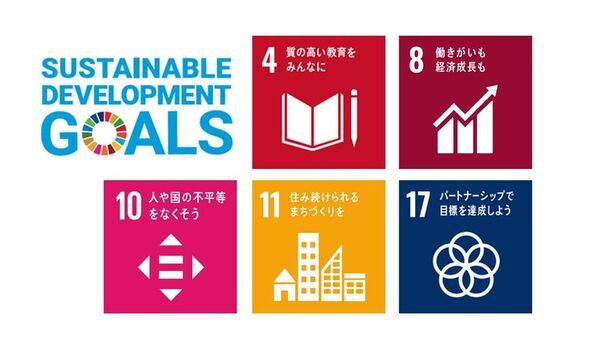 株式会社アキハマ・ブレーンズ・コミュニティー × 松戸市 ×JR東日本　松戸駅・東京建設PMO × アトレ松戸【キラッキラ 異才!発信プロジェクト】仮囲いアート第2弾