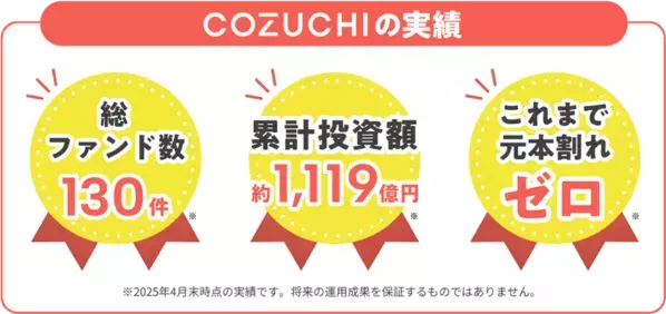 「MUTEK.JP」が手がける大阪・関西万博 公式プログラムにLAETOLIが特別協賛