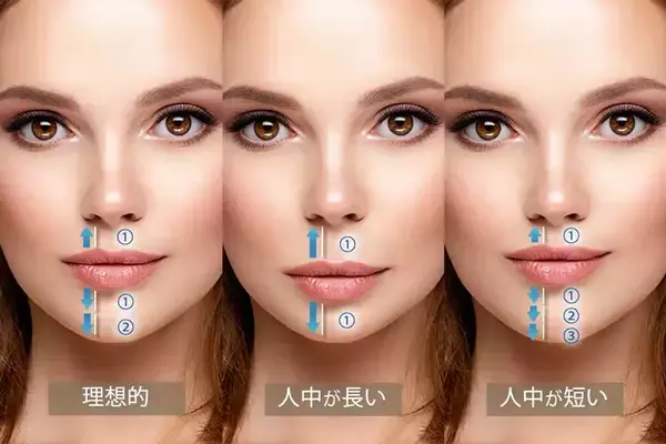 美容外科クリニック「eクリニック」が「切らない人中短縮術」を新たに全院で導入開始