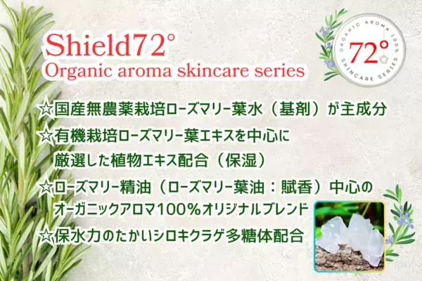 国内産無農薬ローズマリー水を主成分とするオーガニックアロマ100％のスキンケアシリーズ、CAMPFIREでクラウドファンディング開始！