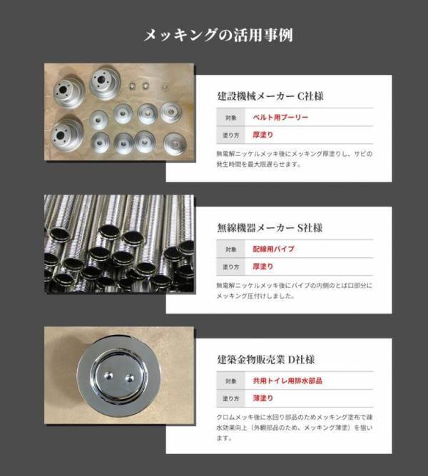 塗布するだけで「耐食性」が約3倍！メッキ・金属用保護剤「メッキング」製造業者・精密機械加工業者用ホームページを開設