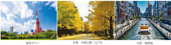 「夏＆秋たびセール」で国内”個人旅行”を応援全国41空港発着 航空機利用編6月4日（水）深夜0時受付スタート（ウェブ限定）