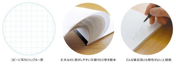 選ぶのが愉しくなるデザイン　Project Paper PEANUTS 発売　発売日：2025年6月30日より順次