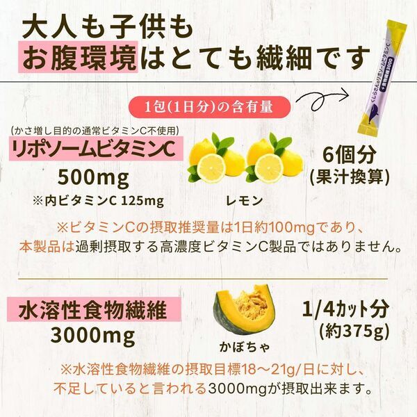 子供も飲めるお腹ケアサプリのくじらさんのリポソームビタミンC＋食物繊維3000を6月8日発売！
