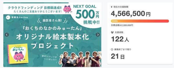 子どもの意志を育む予防絵本『おくちのなかのみゅーたん』開始初日で目標金額200万円を達成！ネクストゴール500万円に向けて6月30日(月)まで挑戦