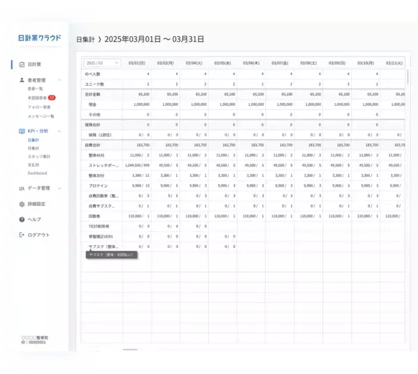 治療院特化の経営分析・顧客管理ツール「日計票クラウド」が業界初の無期限・無料のフリープランをリリース