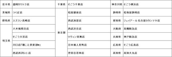 東京メガネ そごう横浜店にて「メガネのセカイ in ヨコハマ 2025」を6月25日(水)より開催！