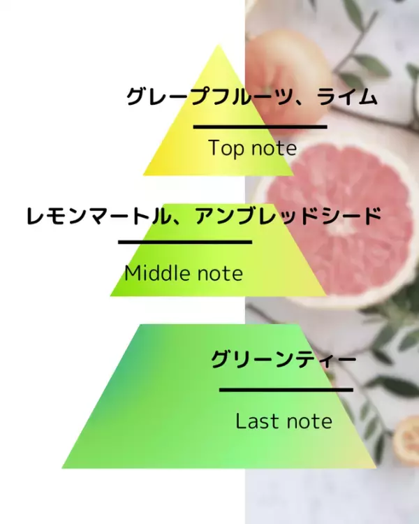 フレグランスブランド「RUBY BY GEMS-UNITED」6月22日(日)夜、東京都港区にてリリースイベントを開催