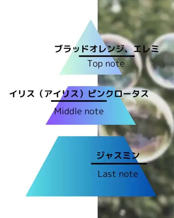 フレグランスブランド「RUBY BY GEMS-UNITED」6月22日(日)夜、東京都港区にてリリースイベントを開催