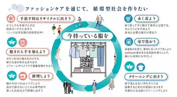 衣類寿命を延ばすサステナブルなクリーニング店『ファッションケアNIC AQUA』2025年8月リニューアルオープン