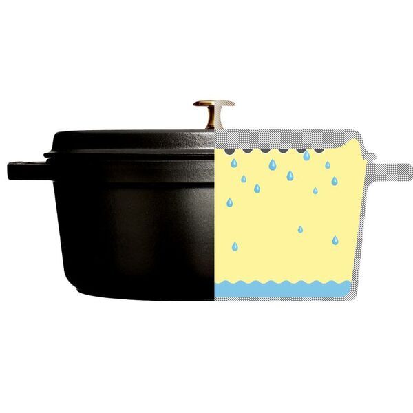 「本物を選ぶ安心を、あなたのキッチンに」フランス生まれのストウブ正規品ご購入キャンペーン開催中