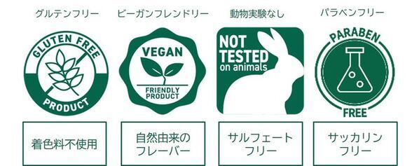 日本上陸！全米No.1ノンアルコールマウスウォッシュ※1「The Breath Co.(ザ・ブレスコ)」が新発売