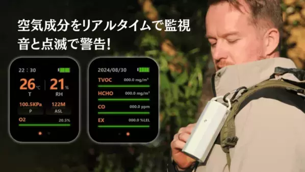 空気の危険を“見える化”！監視＆警告！MEMSセンサー搭載ポータブル空気モニター【2025年6月29日(日)20:00～】Makuakeにて先行販売開始。