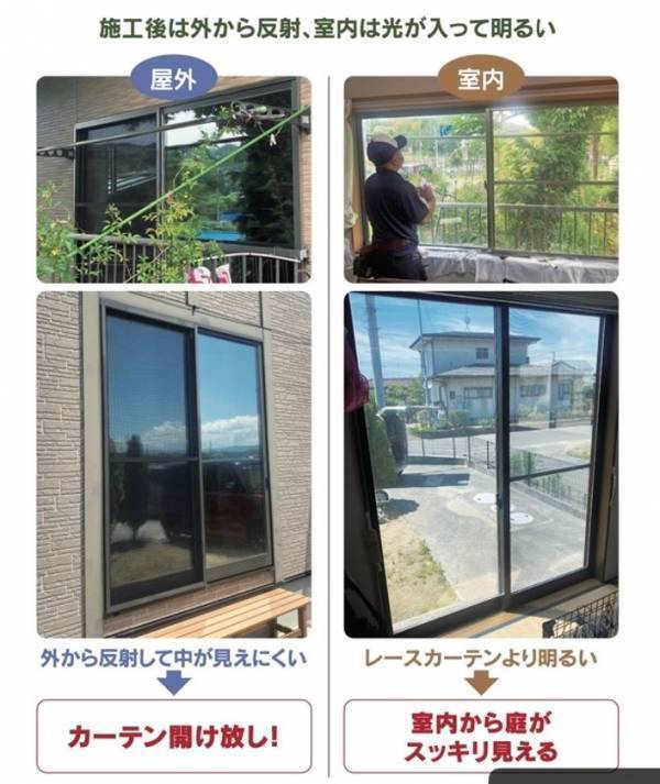 新しい暑さ対策を体感できるイベント「窓フィルム熱中症対策展」7月にビッグパレットふくしま、LATOVにて開催