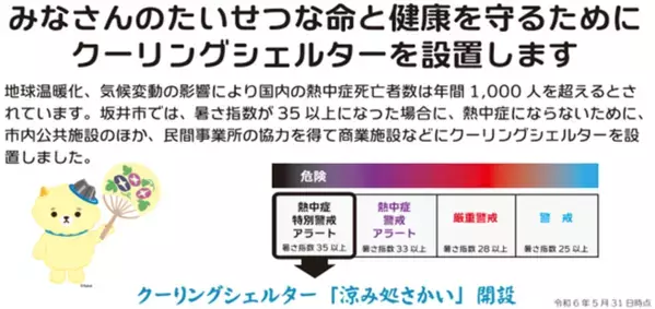 熱中症ゼロを目指して PLANT店内での熱中症対策を強化