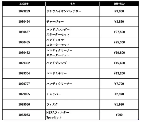 コードレスで、キッチンをもっと自由に！ツヴィリングの調理家電から新シリーズ「ZWILLING XTEND」が7月3日(木)に発売