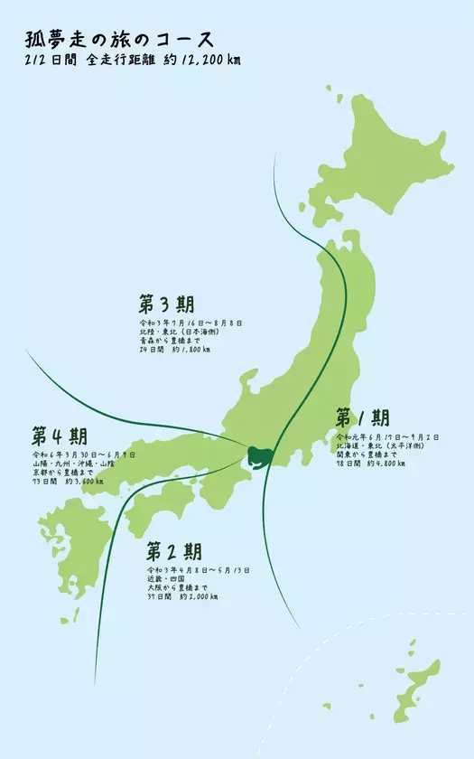 自転車日本一周12,200kmを達成した元公務員男性(70)が書籍を出版　尺八を手に、足かけ6年実走212日で巡った全記録