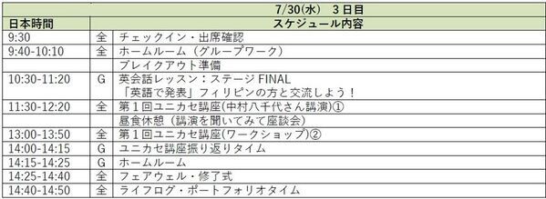 第一学院高等学校、異文化交流と国際問題の理解を目的とした「フィリピンオンライン留学」を2025年7月28日(月)～30日(水)に開催