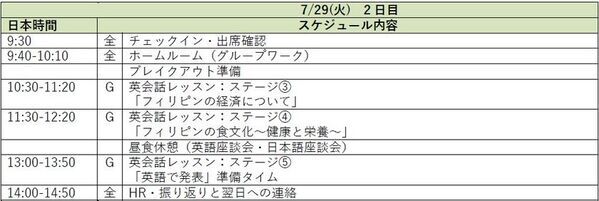 第一学院高等学校、異文化交流と国際問題の理解を目的とした「フィリピンオンライン留学」を2025年7月28日(月)～30日(水)に開催