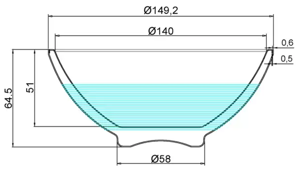 一生モノの純チタン製品がMakuakeから6月27日 同時登場　滑り止め付き二層式お椀『Bowan2』　携帯性抜群の密閉キャニスター『ちびCAN -ちびキャン-』