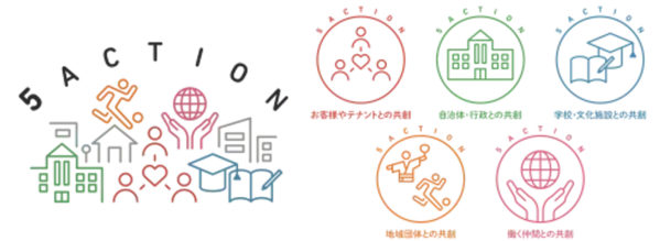 MOMOテラス×京都鉄道博物館 夏休み特別コラボイベントを7/25から開催　「ウメテツ」がMOMOだけのモモ色デザインで初登場！