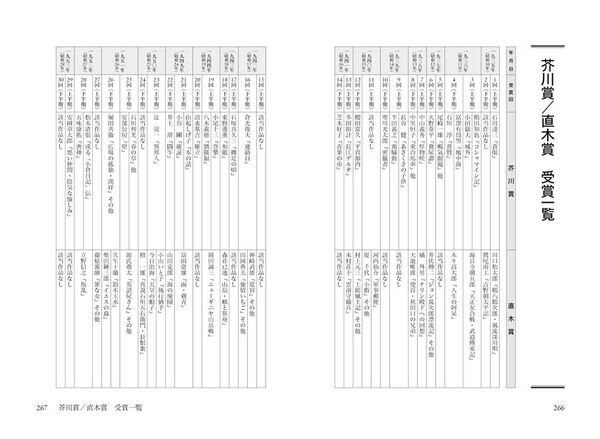 著書『戦後文学案内　105人の作家を読む』(黒古一夫・著)を6月30日(月)に発売　戦後80年 昭和～平成文学105選をイッキ読みできる一冊！