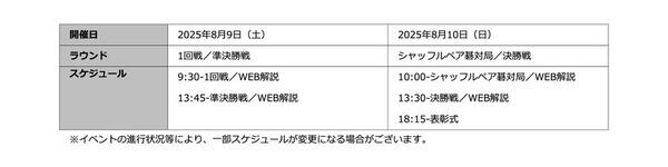 日本の男女トッププロ棋士8ペア16名が熱戦『プロ棋士ペア碁選手権2025(第31回)』2025年8月9日(土)、10日(日)大阪で開催！