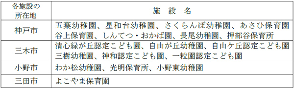 子どもたちの願いを乗せた七夕列車を運行します