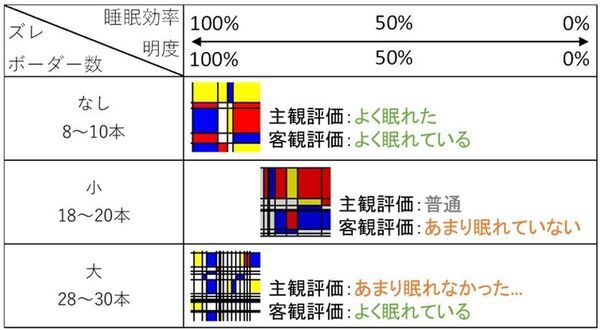 双日テックイノベーション、当社社員の論文が「計測自動制御学会論文集」に採録