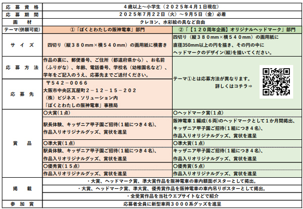 ぼくとわたしの阪神電車＆【120周年企画】オリジナルヘッドマークみんなの絵を大募集！