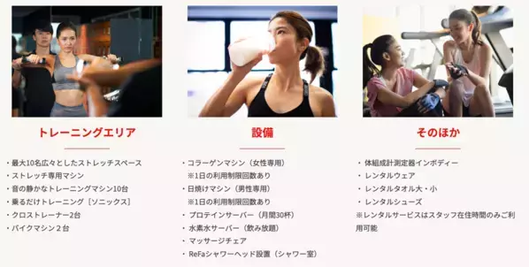 新発想！癒し×最新AIマシンでココロとカラダを整える次世代型ジムが都立大学に新登場｜7月7日グランドオープン｜初心者歓迎・24時間ジムの新しいかたち。