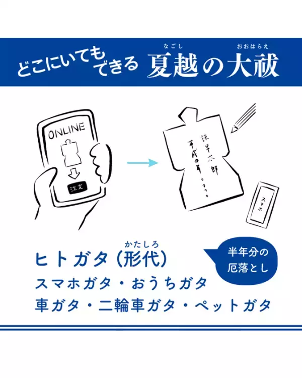 日本の伝統行事「夏越の大祓」にスマホのケガレを祓い清める〈スマホガタ〉登場！