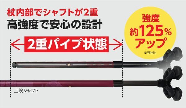 “しっかり握れる”軽量なスモールベース4点杖「やわらGELグリップ4点杖 TYPE-U」を2025年7月1日より発売。国産杖メーカー「シナノ」